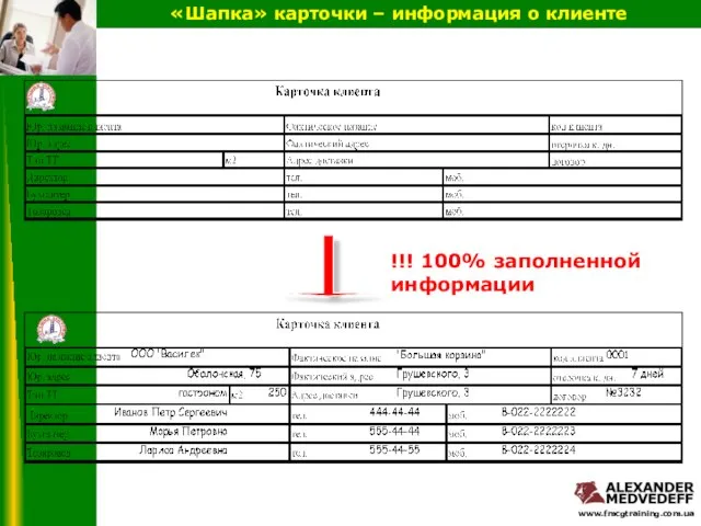 !!! 100% заполненной информации «Шапка» карточки – информация о клиенте