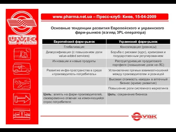 www.pharma.net.ua – Пресс-клуб: Киев, 15-04-2009 Основные тенденции развития Европейского и украинского фарм-рынков (взгляд 3PL-оператора)