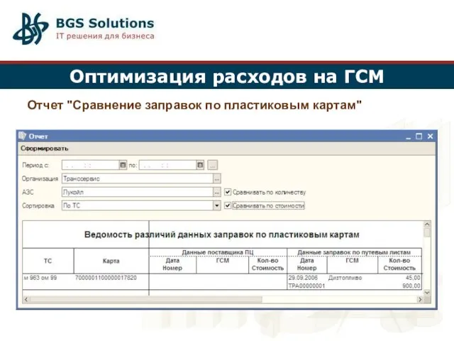 Оптимизация расходов на ГСМ Отчет "Сравнение заправок по пластиковым картам"