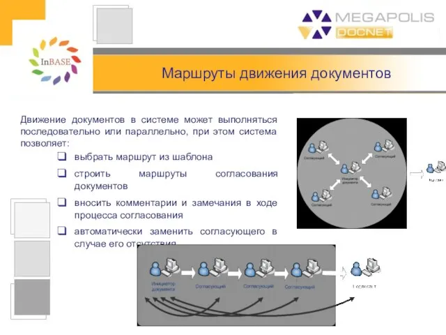 Маршруты движения документов Движение документов в системе может выполняться последовательно или параллельно,