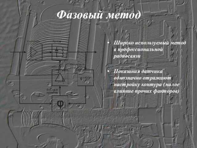 Фазовый метод Широко используемый метод в профессиональной радиосвязи Показания датчика однозначно отражают