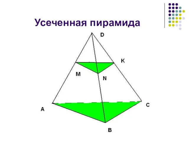 Усеченная пирамида