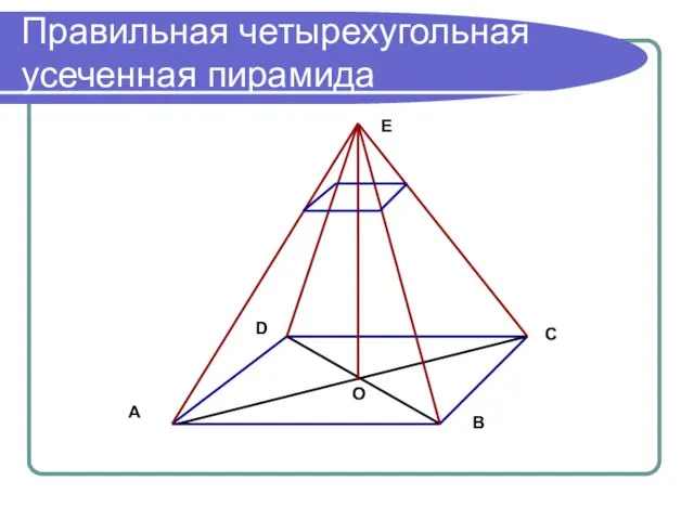 Правильная четырехугольная усеченная пирамида А В С D Е О