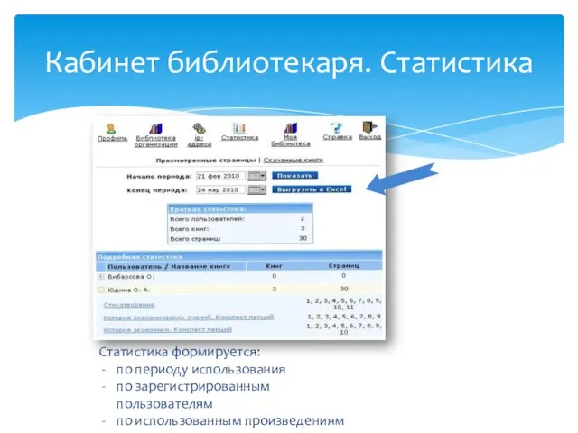 Кабинет библиотекаря. Статистика Статистика формируется: по периоду использования по зарегистрированным пользователям по использованным произведениям