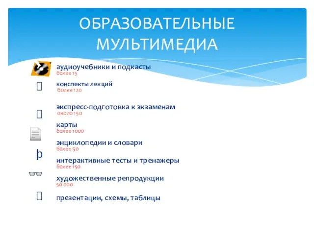 аудиоучебники и подкасты более 15 конспекты лекций более 120 экспресс-подготовка к экзаменам