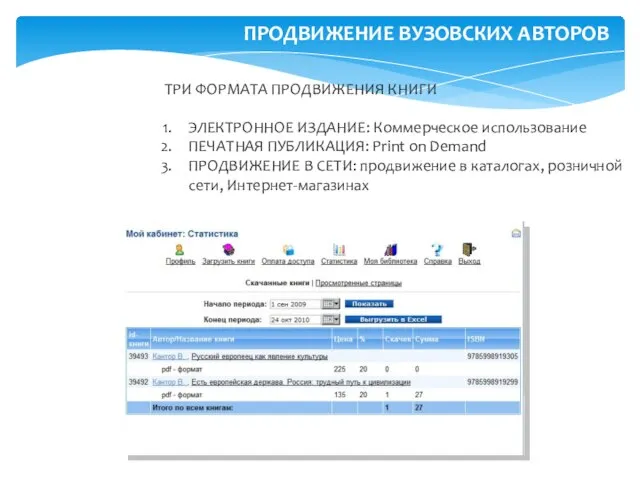 ПРОДВИЖЕНИЕ ВУЗОВСКИХ АВТОРОВ ТРИ ФОРМАТА ПРОДВИЖЕНИЯ КНИГИ ЭЛЕКТРОННОЕ ИЗДАНИЕ: Коммерческое использование ПЕЧАТНАЯ