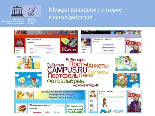 United Nations Educational, Scientific and Cultural Organization UNESCO Associated Schools Межрегиональное сетевое взаимодействие