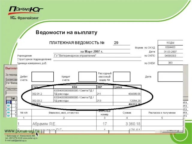 Ведомости на выплату Расчёт сальдо к выплате по данным журнала проводок (в