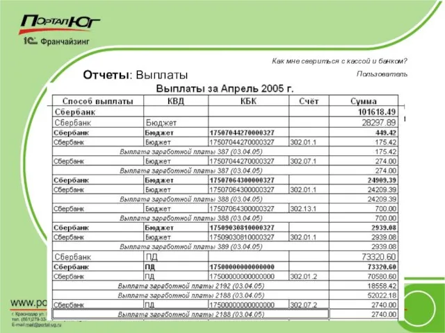 Отчеты: Выплаты Cуммы в разрезе видов выплат, указанных в документах выплаты зарплаты,