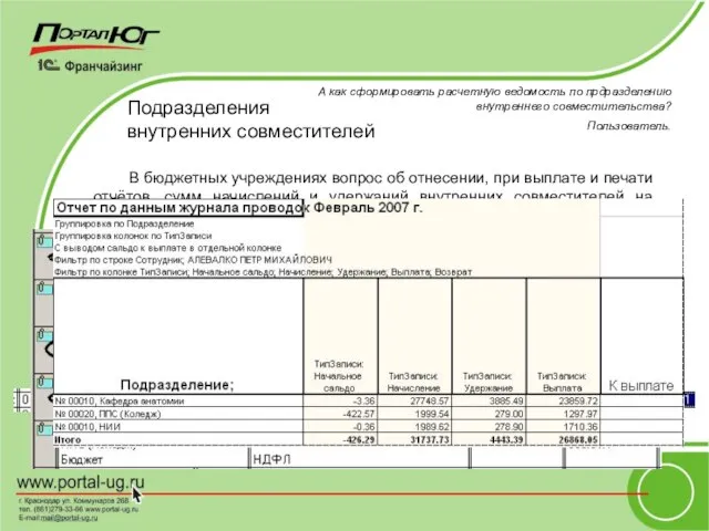 Подразделения внутренних совместителей В бюджетных учреждениях вопрос об отнесении, при выплате и