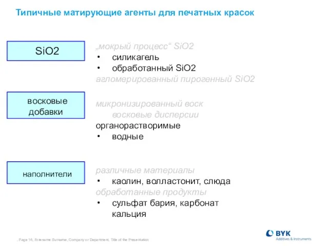 , Page , Forename Surname, Company or Department, Title of the Presentation