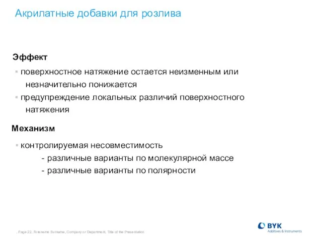 , Page , Forename Surname, Company or Department, Title of the Presentation Акрилатные добавки для розлива