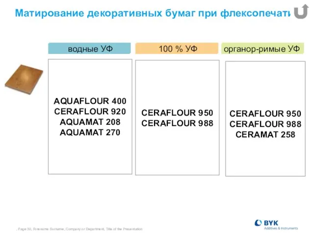 , Page , Forename Surname, Company or Department, Title of the Presentation