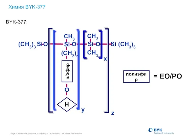 , Page , Forename Surname, Company or Department, Title of the Presentation Химия BYK-377 BYK-377: