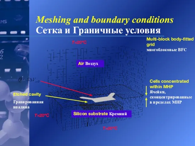 Cells concentrated within MHP Ячейки, сконцентрированные в пределах MHP Air Воздух Etched