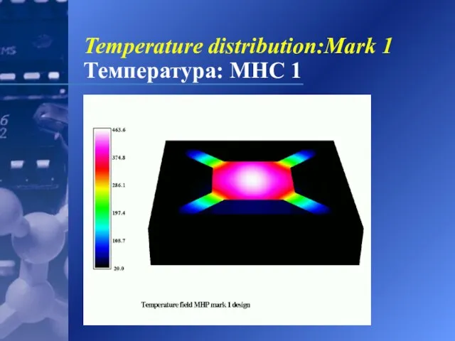 Temperature distribution:Mark 1 Температура: МНС 1