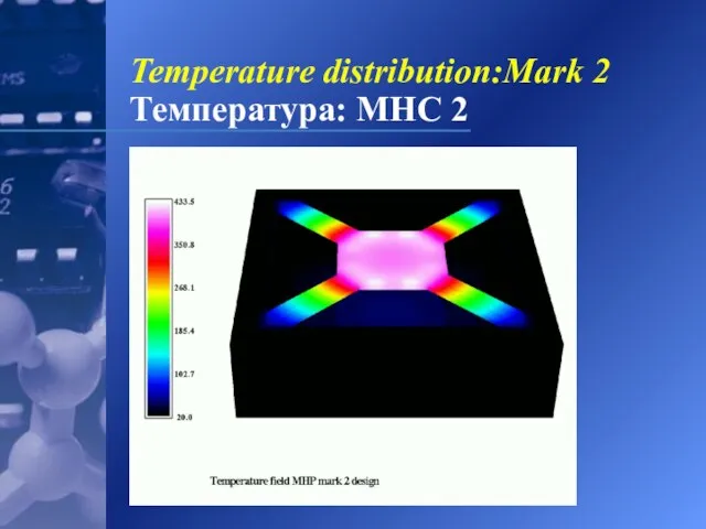 Temperature distribution:Mark 2 Температура: МНС 2