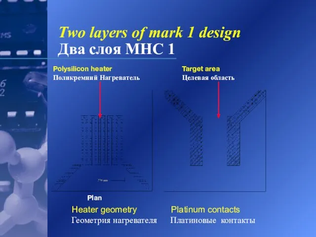 Heater geometry Platinum contacts Геометрия нагревателя Платиновые контакты Plan Two layers of