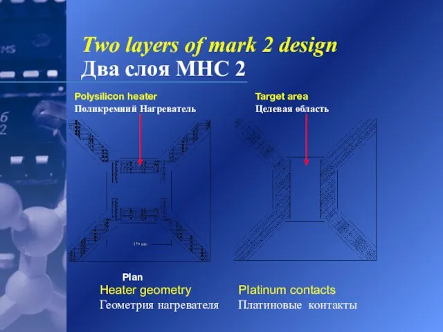 Two layers of mark 2 design Два слоя МНС 2 Heater geometry