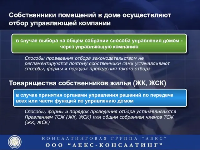 Собственники помещений в доме осуществляют отбор управляющей компании Способы проведения отбора законодательством