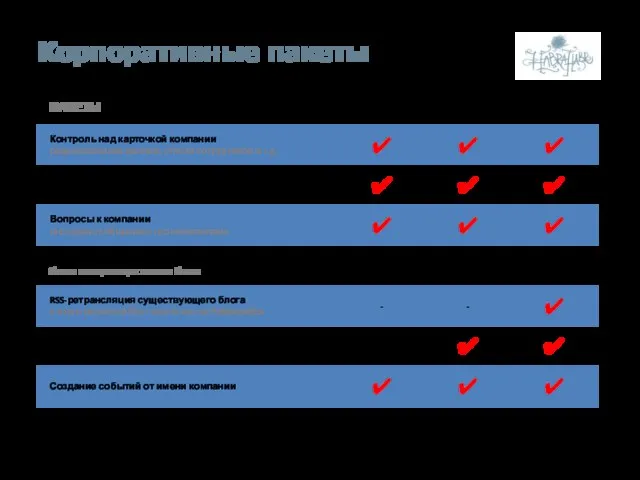 Корпоративные пакеты