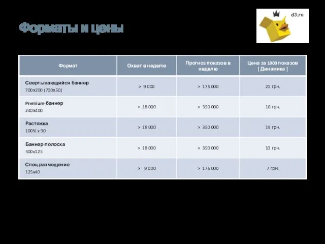 Форматы и цены Для постоянных клиентов действует система скидок. Отдельные условия для