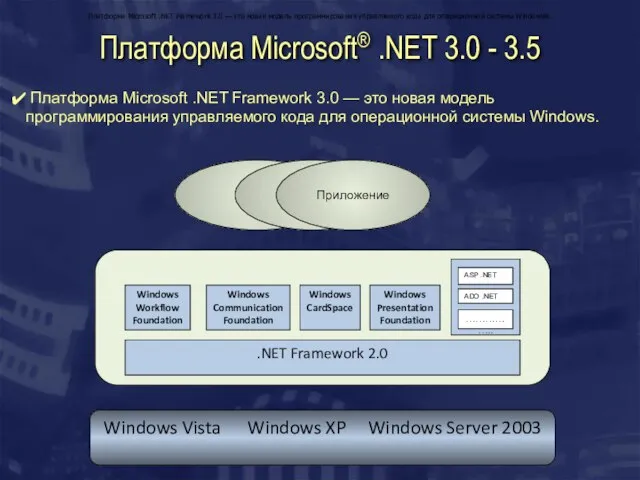 Платформа Microsoft® .NET 3.0 - 3.5 Windows Vista Windows XP Windows Server