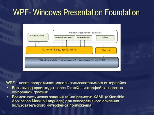 WPF- Windows Presentation Foundation WPF – новая программная модель пользовательского интерфейса. Весь