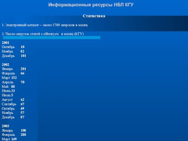 Информационные ресурсы НБЛ КГУ Статистика 1. Электронный каталог – около 1700 запросов