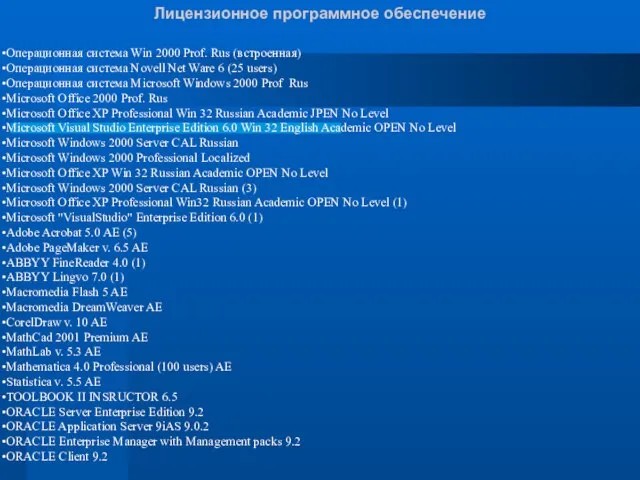 Лицензионное программное обеспечение Операционная система Win 2000 Prof. Rus (встроенная) Операционная система
