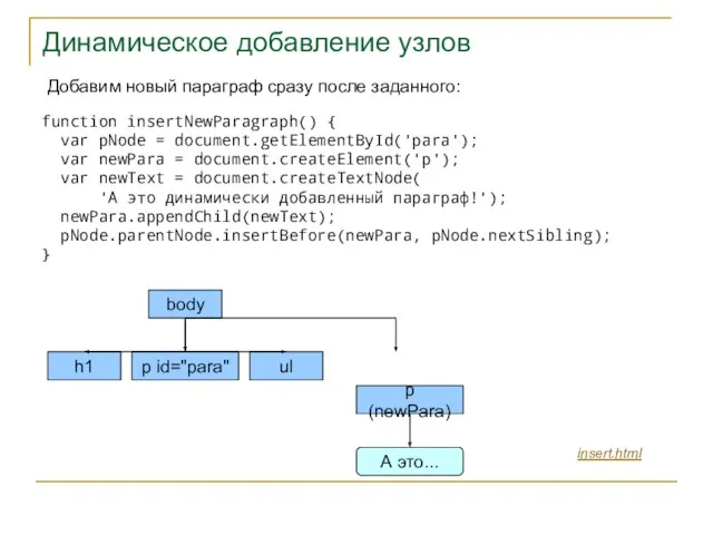 Динамическое добавление узлов insert.html Добавим новый параграф сразу после заданного: function insertNewParagraph()