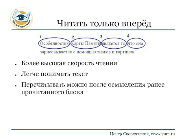 Читать только вперёд Более высокая скорость чтения Легче понимать текст Перечитывать можно