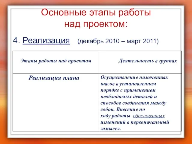 Основные этапы работы над проектом: 4. Реализация (декабрь 2010 – март 2011)