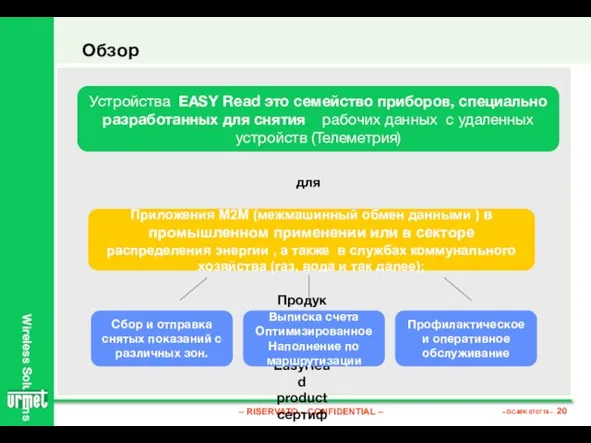 Продукция семейства EasyRead product сертифицирована по ATEX . Обзор Приложения M2M (межмашинный