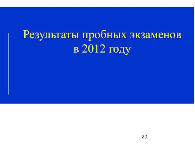 Результаты пробных экзаменов в 2012 году