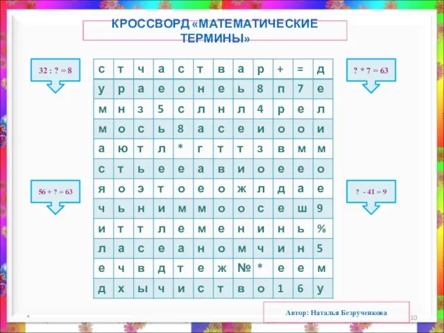 * КРОССВОРД «МАТЕМАТИЧЕСКИЕ ТЕРМИНЫ» Автор: Наталья Безрученкова 32 : ? = 8