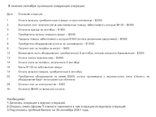 В течение сентября произошли следующие операции: Необходимо: 1.Записать операции в журнал операций.