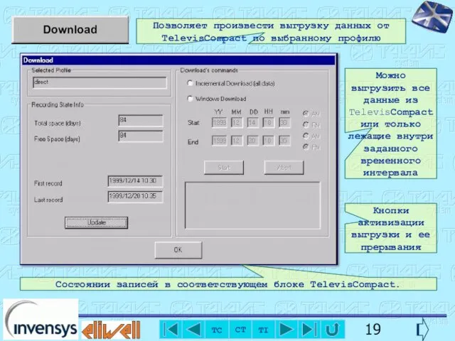 Позволяет произвести выгрузку данных от TelevisCompact по выбранному профилю Можно выгрузить все