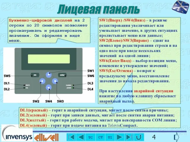 Лицевая панель SW1(Вверх) /SW4(Вниз) – в режиме редактирования увеличивает или уменьшает значение,