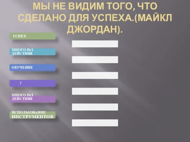 МЫ НЕ ВИДИМ ТОГО, ЧТО СДЕЛАНО ДЛЯ УСПЕХА.(МАЙКЛ ДЖОРДАН). УСПЕХ МНОГО РАЗ