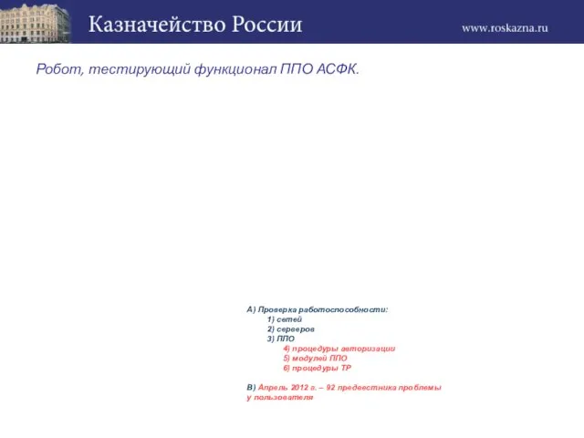 Робот, тестирующий функционал ППО АСФК. А) Проверка работоспособности: 1) сетей 2) серверов