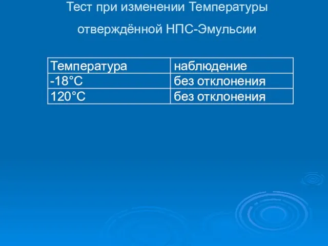 Тест при изменении Температуры отверждённой НПС-Эмульсии