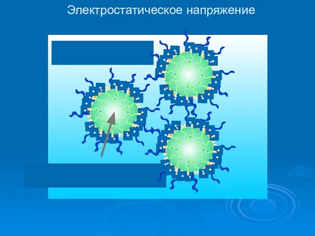 Электростатическое напряжение Ненасыщенная Полиэфирная смола вода