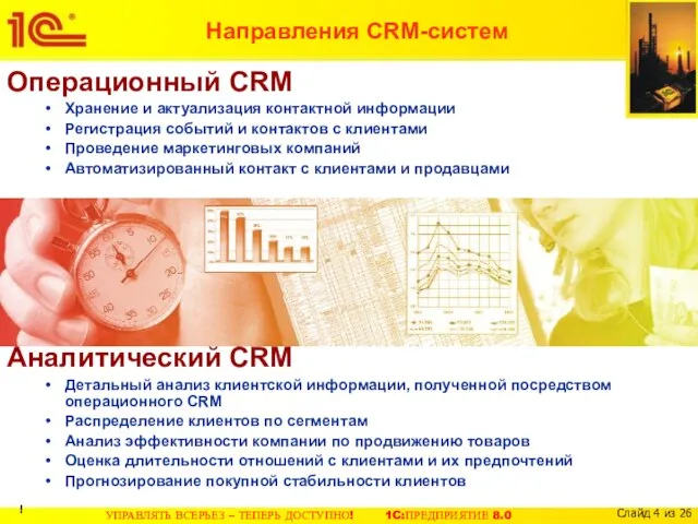 Направления CRM-систем Операционный CRM Хранение и актуализация контактной информации Регистрация событий и