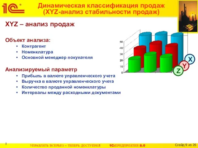 Динамическая классификация продаж (XYZ-анализ стабильности продаж) XYZ – анализ продаж Объект анализа: