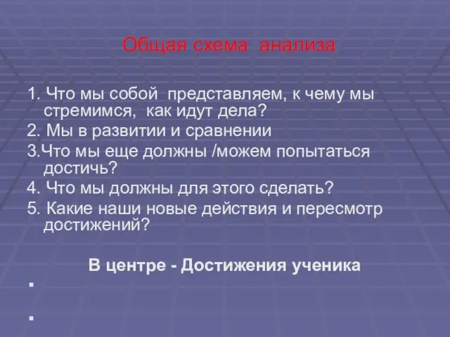 Общая схема анализа 1. Что мы собой представляем, к чему мы стремимся,