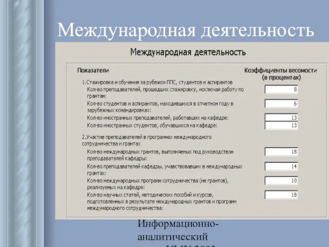 Информационно-аналитический отдел УМУ 2003 Международная деятельность