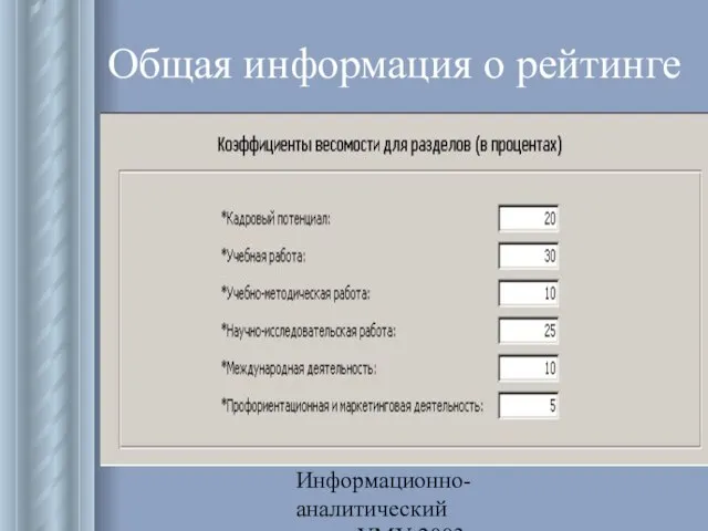 Информационно-аналитический отдел УМУ 2003 Общая информация о рейтинге