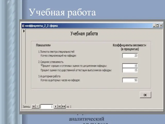 Информационно-аналитический отдел УМУ 2003 Учебная работа