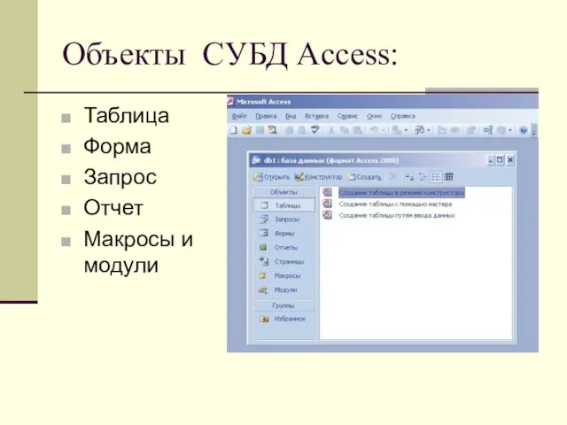 Объекты CУБД Access: Таблица Форма Запрос Отчет Макросы и модули